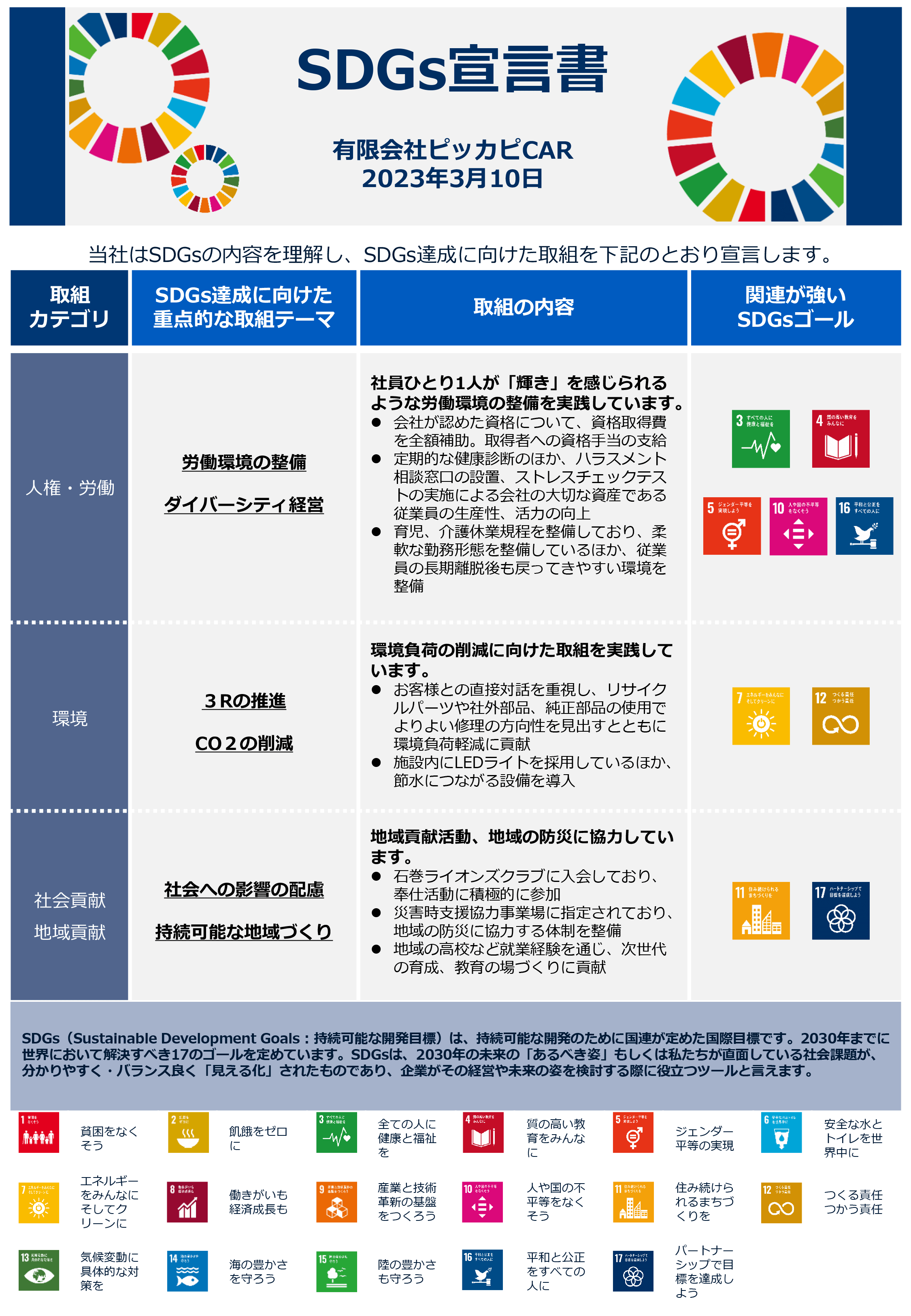 ピッカピCAR SDGs宣言書